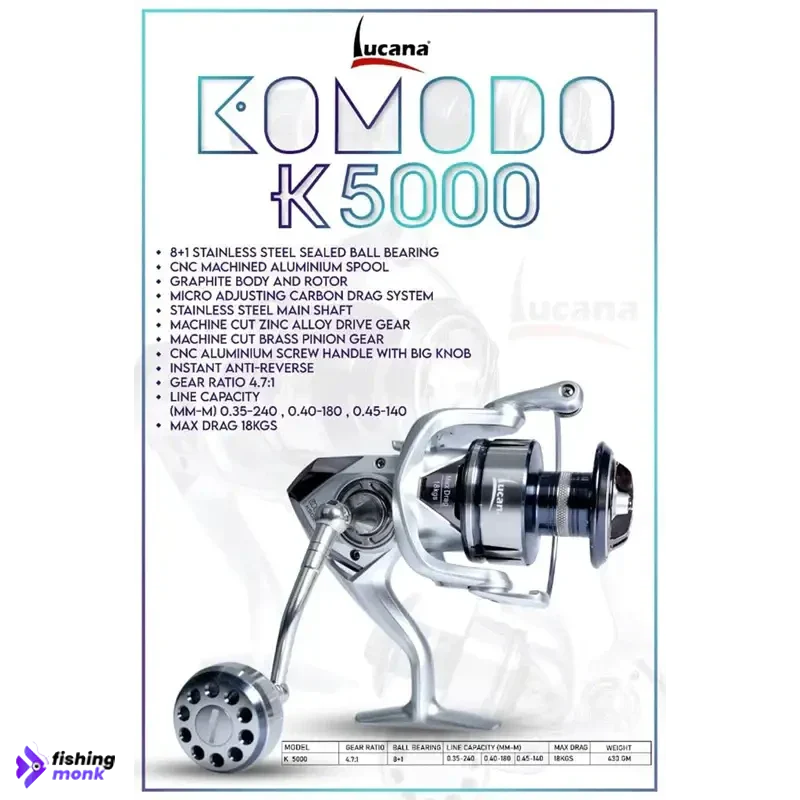 Lucana Komodo Saltwater Fishing Spinning Reel