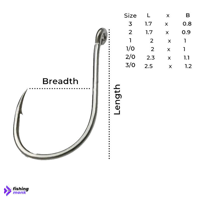 Owner Chinu with Eye Hooks