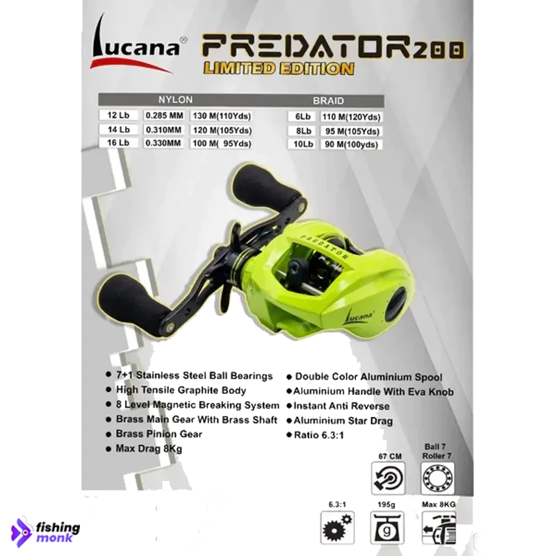 Lucana Predator 200 BAIT Casting Reel Fishingmonk - Main Image
